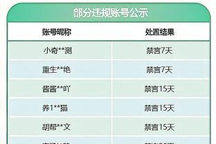 英超历史最长连续进球榜：阿森纳55场居首，利物浦&曼联并列次席